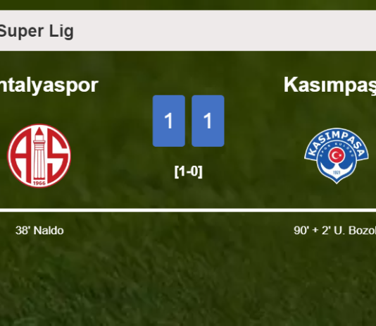 Kasımpaşa grabs a draw against Antalyaspor