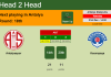 H2H, PREDICTION. Antalyaspor vs Kasımpaşa | Odds, preview, pick, kick-off time 21-12-2021 - Super Lig