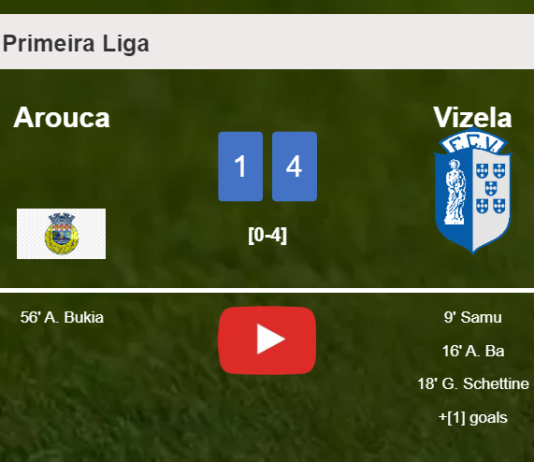 Vizela prevails over Arouca 4-1. HIGHLIGHTS