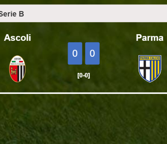 Ascoli draws 0-0 with Parma on Sunday