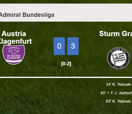 Sturm Graz obliterates Austria Klagenfurt with 2 goals from K. Yeboah