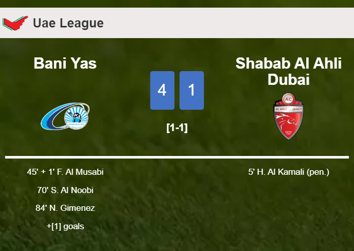 Bani Yas crushes Shabab Al Ahli Dubai 4-1 after playing a great match