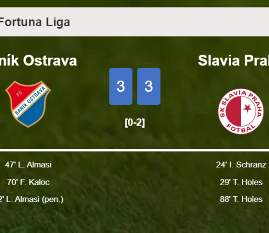 Baník Ostrava and Slavia Praha draws a hectic match 3-3 on Sunday
