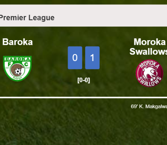 Moroka Swallows beats Baroka 1-0 with a goal scored by K. Makgalwa