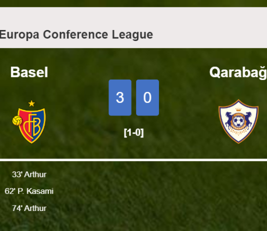 Basel demolishes Qarabağ with 2 goals from A. 