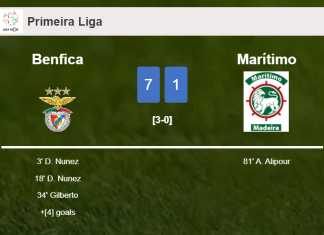 Benfica wipes out Marítimo 7-1 after playing a fantastic match