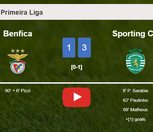 Sporting CP overcomes Benfica 3-1. HIGHLIGHTS