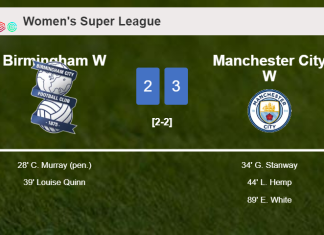 Manchester City prevails over Birmingham after recovering from a 2-1 deficit