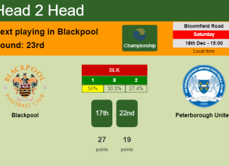 H2H, PREDICTION. Blackpool vs Peterborough United | Odds, preview, pick, kick-off time 18-12-2021 - Championship