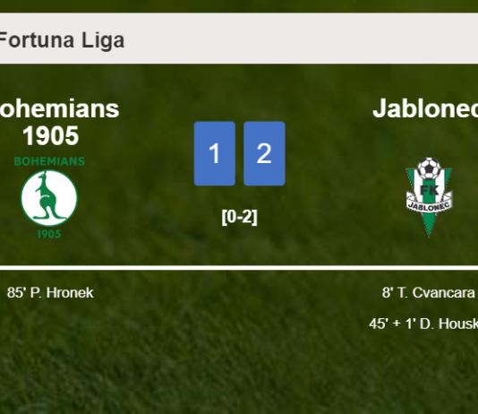 Jablonec steals a 2-1 win against Bohemians 1905