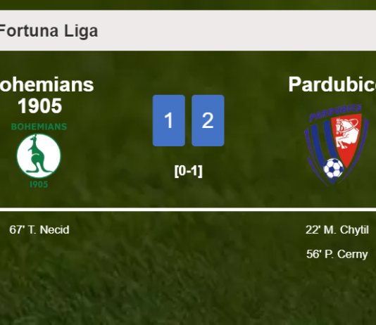 Pardubice prevails over Bohemians 1905 2-1