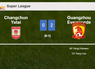Guangzhou Evergrande conquers Changchun Yatai 2-0 on Sunday