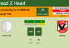 H2H, PREDICTION. Coca-Cola vs Al Ahly | Odds, preview, pick, kick-off time 26-12-2021 - Premier League