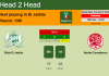 H2H, PREDICTION. Difaâ El Jadida vs Wydad Casablanca | Odds, preview, pick, kick-off time 18-12-2021 - Botola Pro