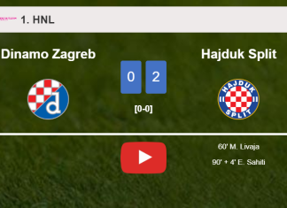 Hajduk Split beats Dinamo Zagreb 2-0 on Sunday. HIGHLIGHTS