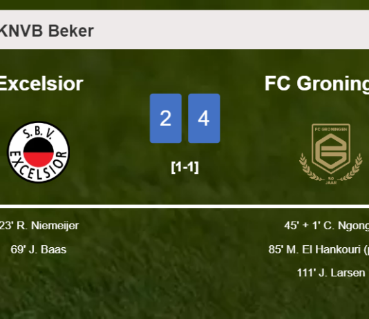 FC Groningen tops Excelsior after recovering from a 2-1 deficit