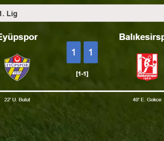 Eyüpspor and Balıkesirspor draw 1-1 on Sunday