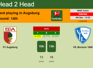 H2H, PREDICTION. FC Augsburg vs VfL Bochum 1848 | Odds, preview, pick, kick-off time 04-12-2021 - Bundesliga