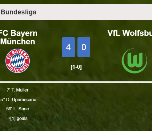 FC Bayern München obliterates VfL Wolfsburg 4-0 with an outstanding performance