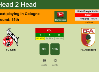 H2H, PREDICTION. FC Köln vs FC Augsburg | Odds, preview, pick, kick-off time 10-12-2021 - Bundesliga
