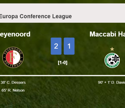 Feyenoord grabs a 2-1 win against Maccabi Haifa
