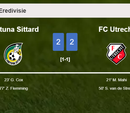 Fortuna Sittard and FC Utrecht draw 2-2 on Saturday