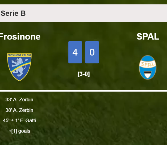 Frosinone liquidates SPAL 4-0 after playing a great match