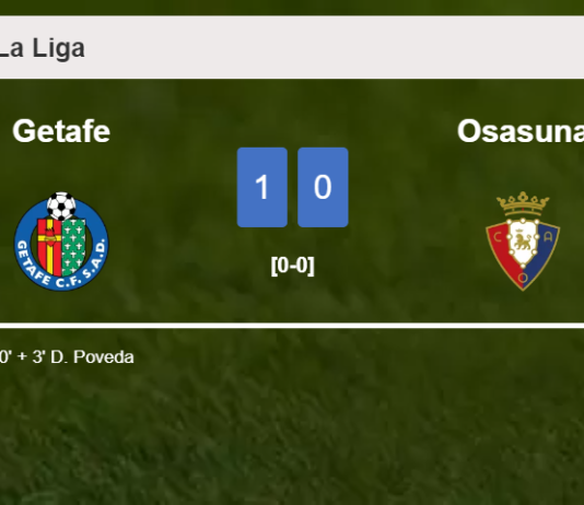 Getafe prevails over Osasuna 1-0 with a late goal scored by D. Poveda