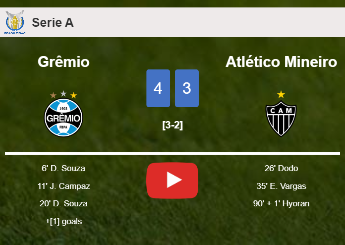 Grêmio beats Atlético Mineiro 4-3. HIGHLIGHTS