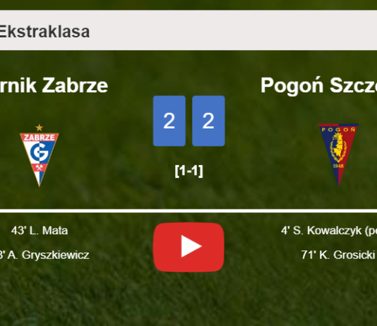 Górnik Zabrze and Pogoń Szczecin draw 2-2 on Sunday. HIGHLIGHTS