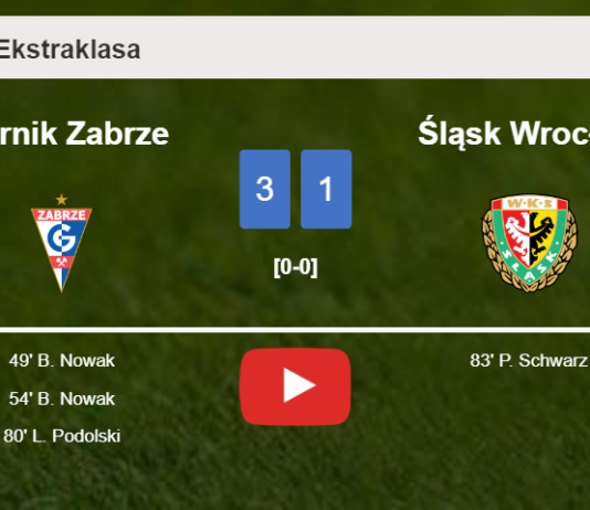 Górnik Zabrze conquers Śląsk Wrocław 3-1. HIGHLIGHTS