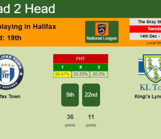 H2H, PREDICTION. Halifax Town vs King's Lynn Town | Odds, preview, pick, kick-off time 14-12-2021 - National League