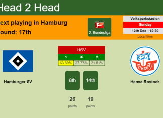 H2H, PREDICTION. Hamburger SV vs Hansa Rostock | Odds, preview, pick, kick-off time 12-12-2021 - 2. Bundesliga