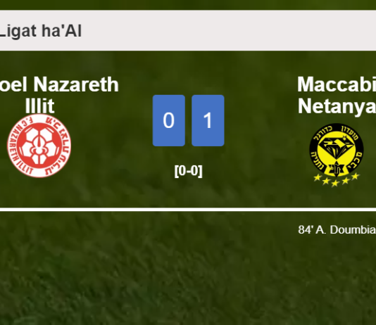 Maccabi Netanya conquers Hapoel Nazareth Illit 1-0 with a goal scored by A. Doumbia