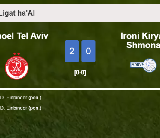 D. Einbinder scores 2 goals to give a 2-0 win to Hapoel Tel Aviv over Ironi Kiryat Shmona