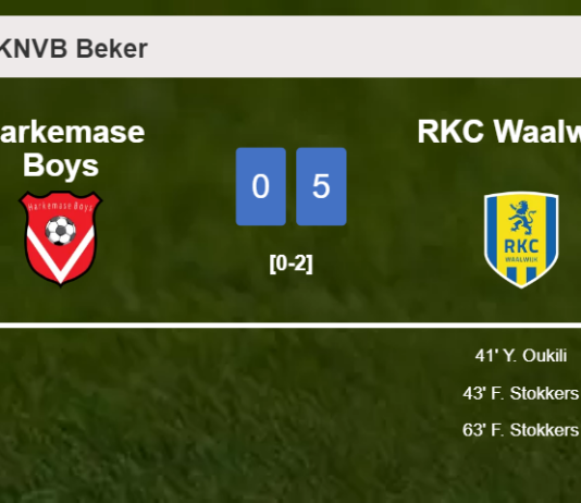 RKC Waalwijk beats Harkemase Boys 5-0 after playing a incredible match