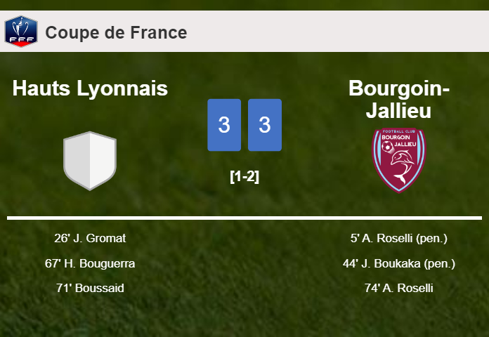 Hauts Lyonnais and Bourgoin-Jallieu draw a frantic match 3-3 on Sunday