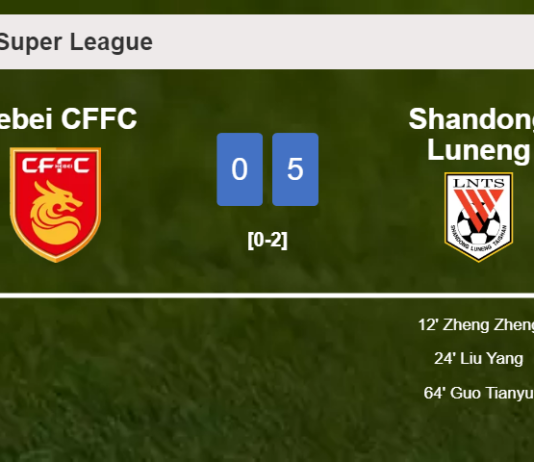 Shandong Luneng overcomes Hebei CFFC 5-0 after playing a incredible match