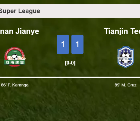 Tianjin Teda grabs a draw against Henan Jianye