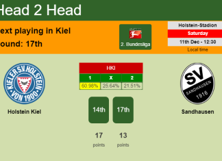 H2H, PREDICTION. Holstein Kiel vs Sandhausen | Odds, preview, pick, kick-off time 11-12-2021 - 2. Bundesliga