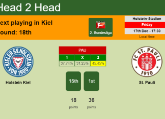 H2H, PREDICTION. Holstein Kiel vs St. Pauli | Odds, preview, pick, kick-off time 17-12-2021 - 2. Bundesliga