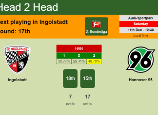 H2H, PREDICTION. Ingolstadt vs Hannover 96 | Odds, preview, pick, kick-off time 11-12-2021 - 2. Bundesliga