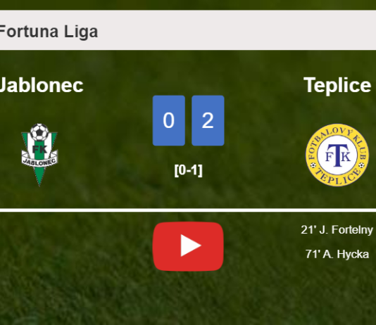 Teplice defeats Jablonec 2-0 on Sunday. HIGHLIGHTS