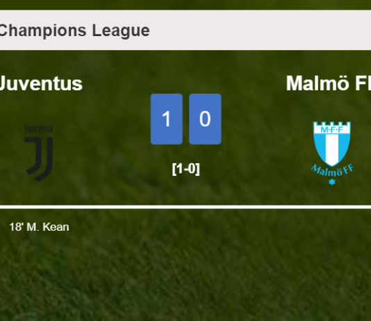 Juventus defeats Malmö FF 1-0 with a goal scored by M. Kean