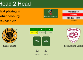 H2H, PREDICTION. Kaizer Chiefs vs Sekhukhune United | Odds, preview, pick, kick-off time 12-12-2021 - Premier League