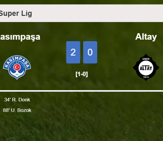 Kasımpaşa overcomes Altay 2-0 on Saturday