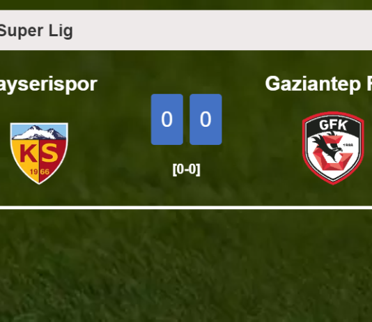 Kayserispor draws 0-0 with Gaziantep F.K. on Sunday