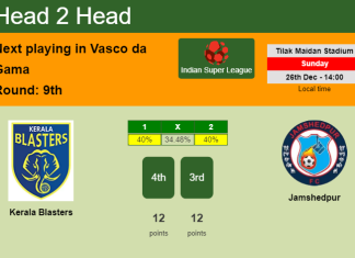 H2H, PREDICTION. Kerala Blasters vs Jamshedpur | Odds, preview, pick, kick-off time - Indian Super League