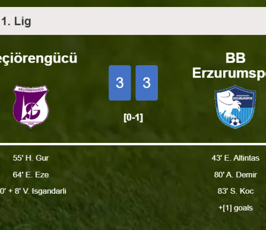 Keçiörengücü and BB Erzurumspor draws a hectic match 3-3 on Saturday
