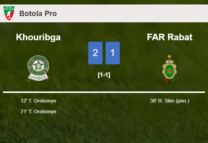 Khouribga conquers FAR Rabat 2-1 with T. Orebonye scoring a double
